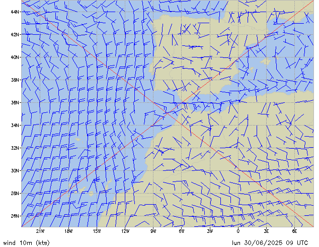 Boletines meteorologicos maritimos