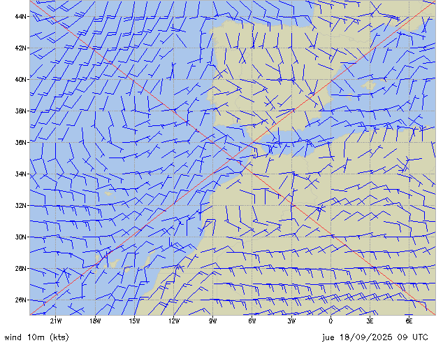 Boletines meteorologicos maritimos